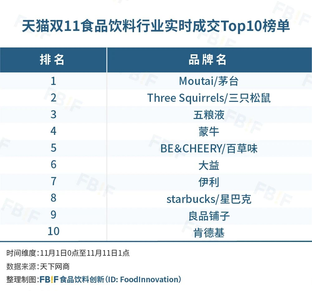 恩比德年薪TOP10再成焦点(2025nba各队球员薪资一览表)