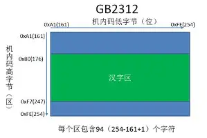 包含热传：内马尔目标并未改变的词条